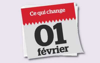 Électricité, Livret A, taux du LEP, prix du gaz… Ce qui change pour vos finances au 1er février
